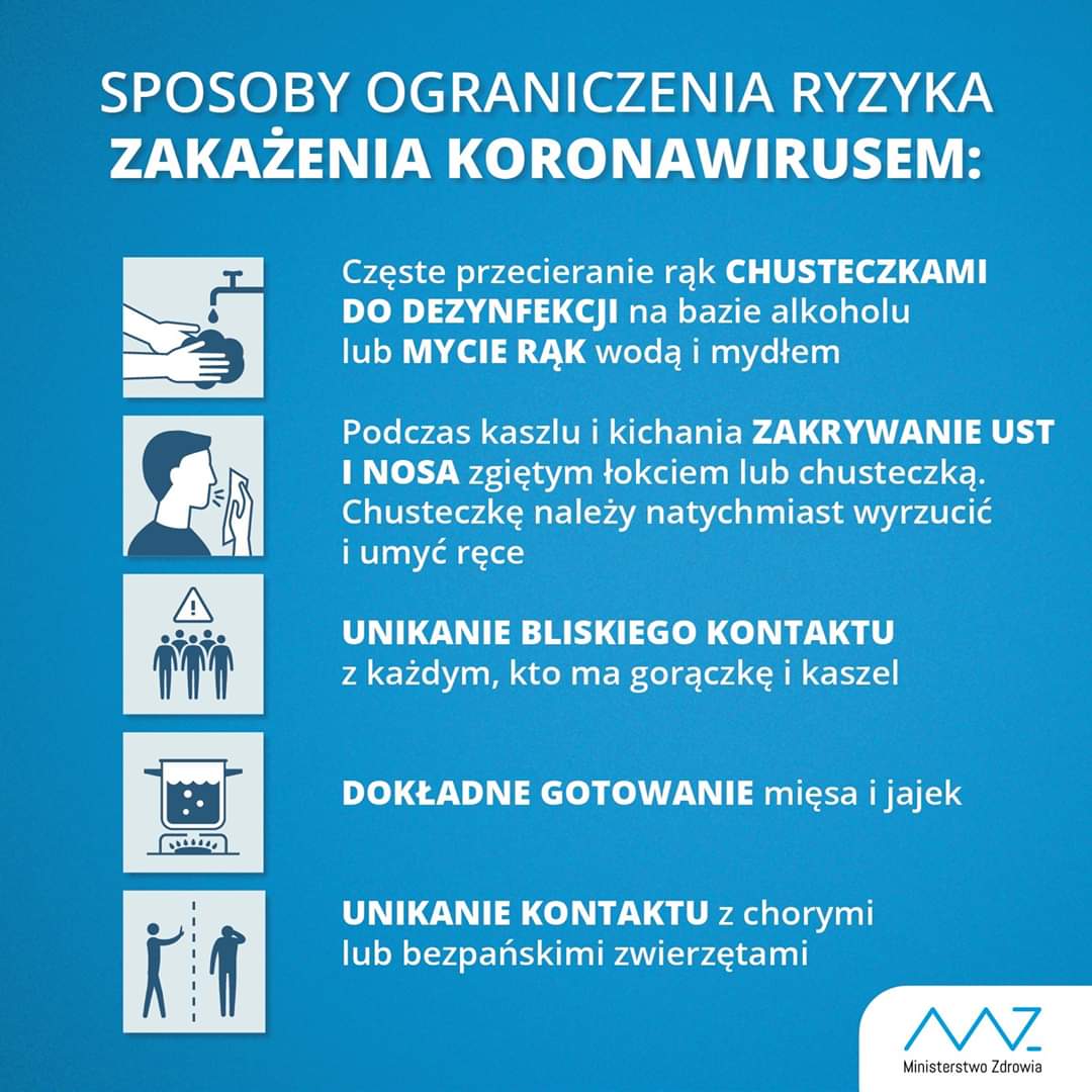 sposoby ograniczania ryzyka